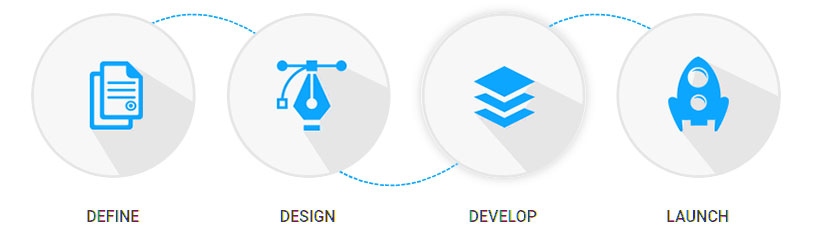 Best Logo Design Services Karachi Pakistan